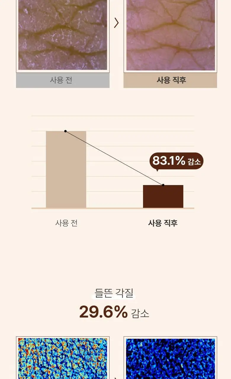 [강릉한정판매]라운드어라운드 마일드 바디스크럽 150g [강릉 커피] (2506) 상세페이지 10